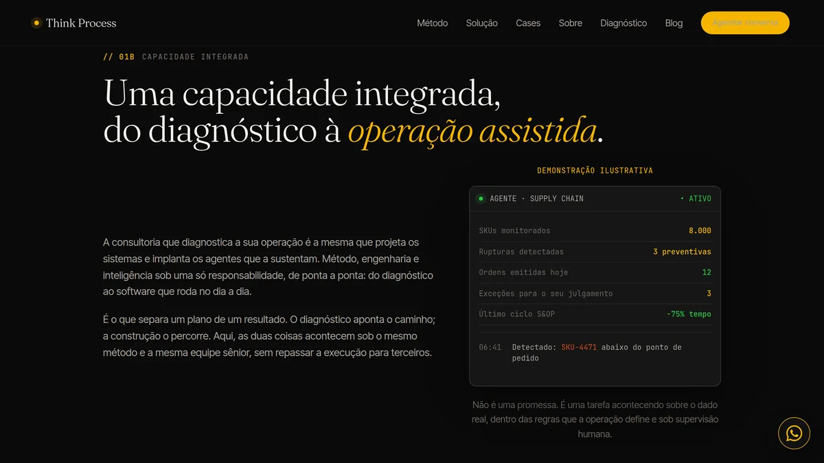 Página da Think Process em tema escuro: título sobre capacidade integrada e um painel ilustrativo de agente de supply chain ao lado.